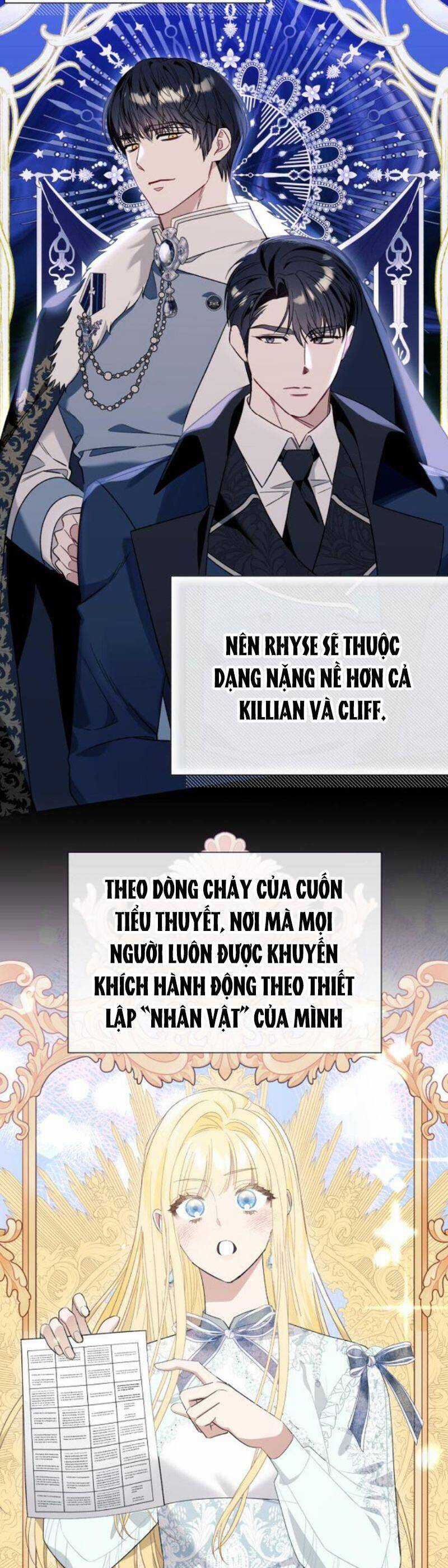 Tôi Tưởng Đó Chỉ Là Tiểu Thuyết Trọng Sinh Bình Thường Chapter 59 trang 2