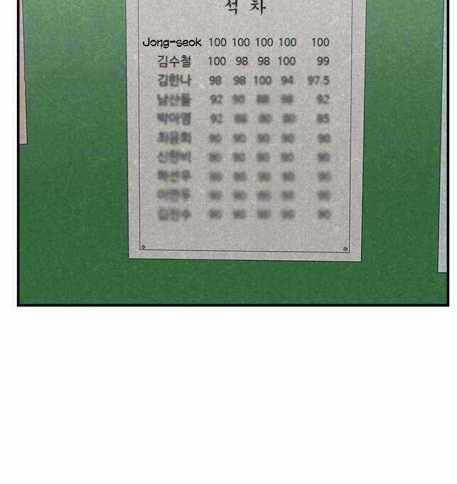 Tôi Viết Sách Để Thăng Cấp Chapter 120 trang 45