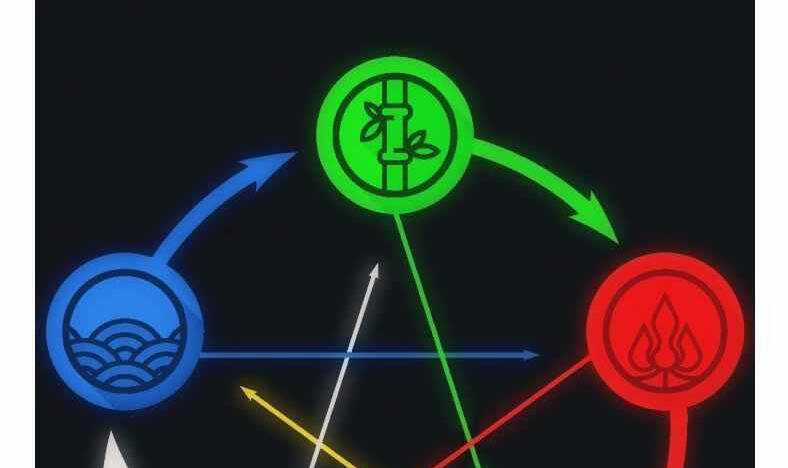 Tôi Viết Sách Để Thăng Cấp Chapter 139.5 trang 60