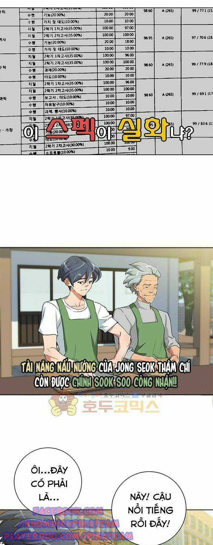 Tôi Viết Sách Để Thăng Cấp Chapter 29 trang 37