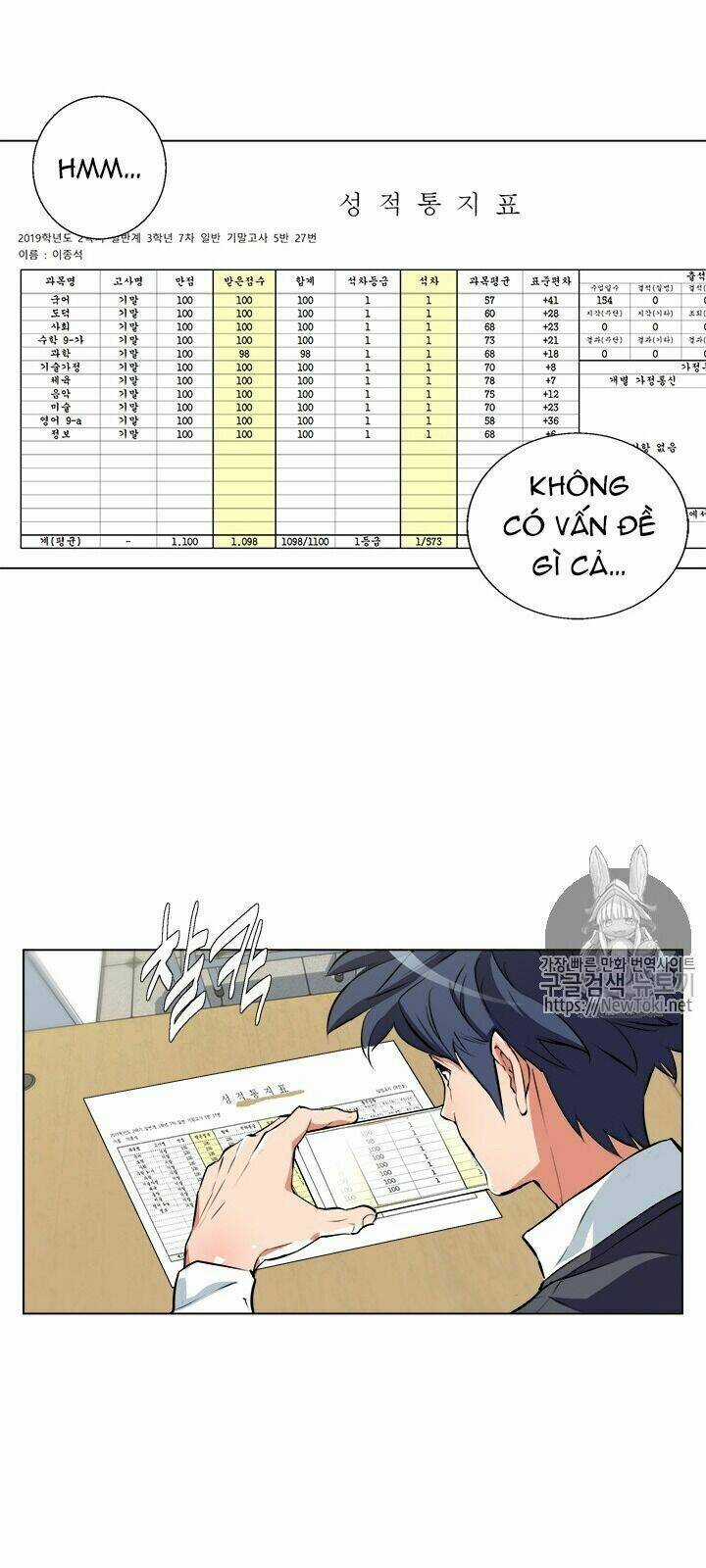 Tôi Viết Sách Để Thăng Cấp Chapter 50 trang 34