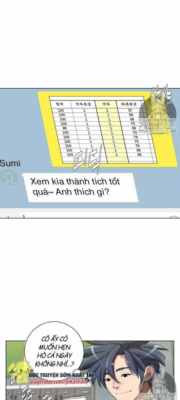 Tôi Viết Sách Để Thăng Cấp Chapter 50 trang 35