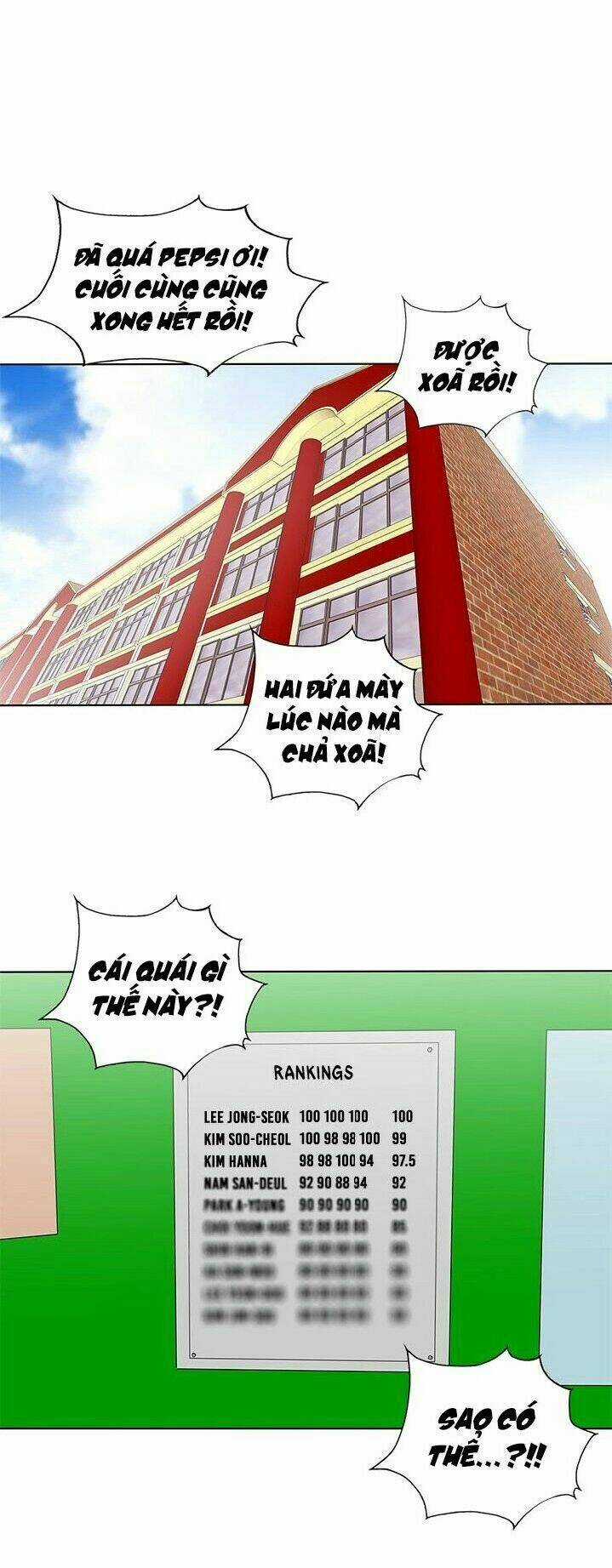 Tôi Viết Sách Để Thăng Cấp Chapter 9 trang 36