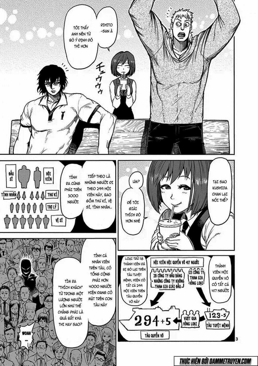 Tokita Ouma - Đấu sĩ Atula Chapter 35 trang 3