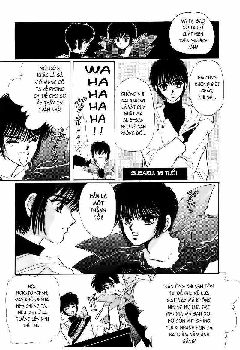 Tokyo Babylon version 2 Chapter 0 trang 8