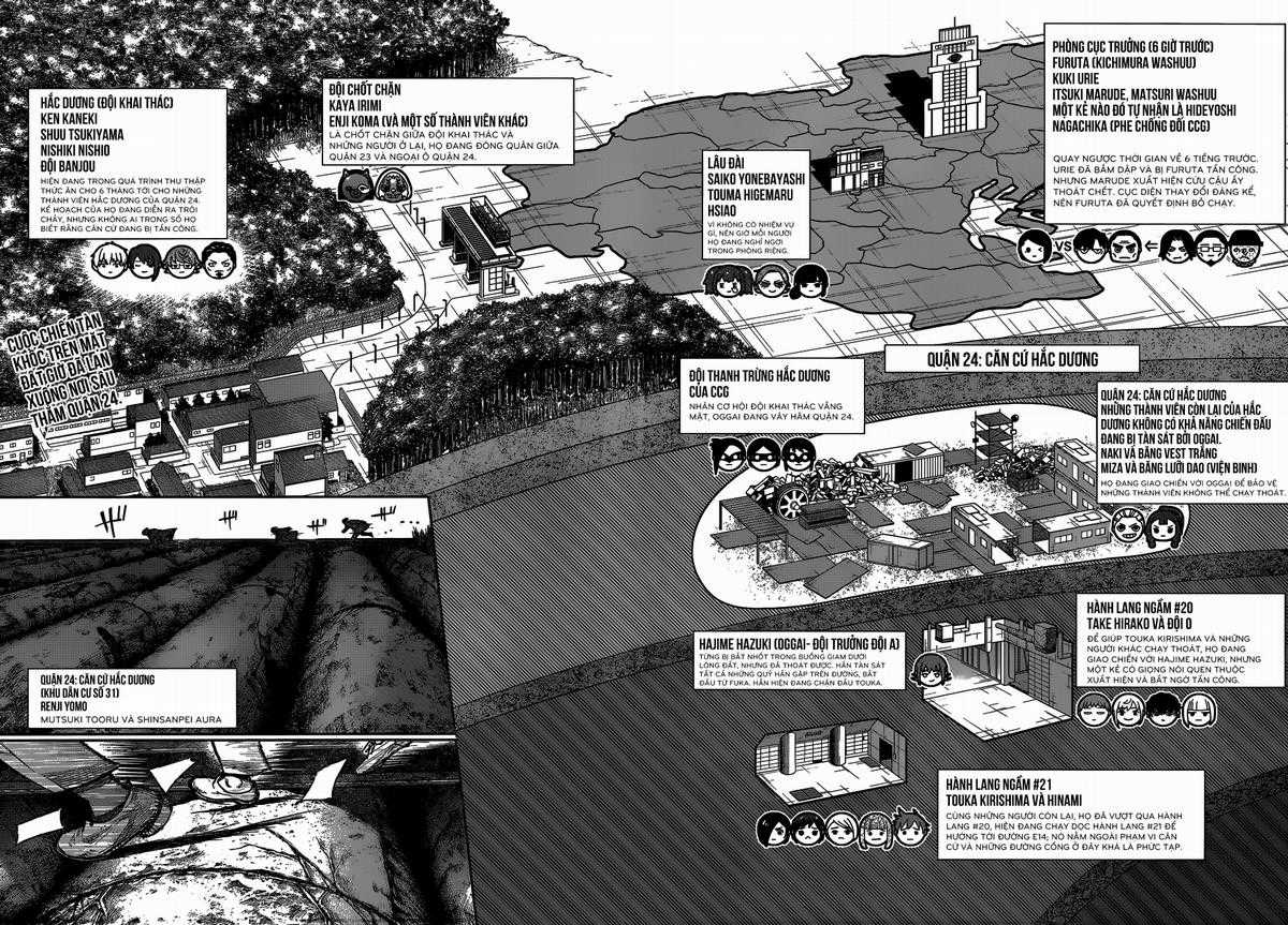 Tokyo Ghoul:re Chapter 139 trang 3