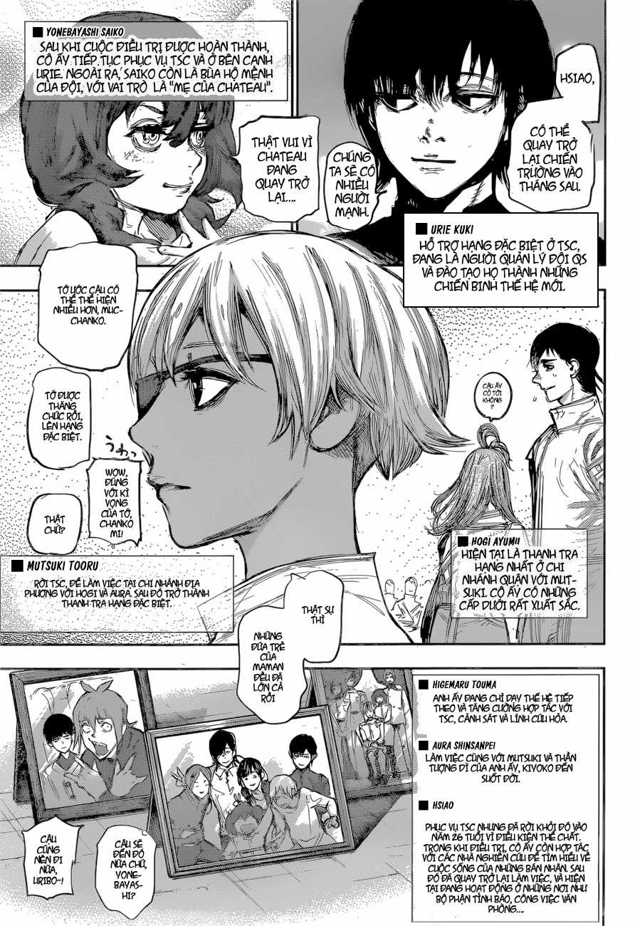 Tokyo Ghoul:re Chapter 179 trang 20