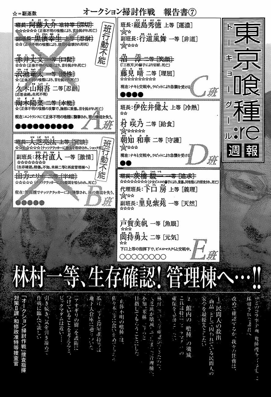 Tokyo Ghoul:re Chapter 25 trang 18