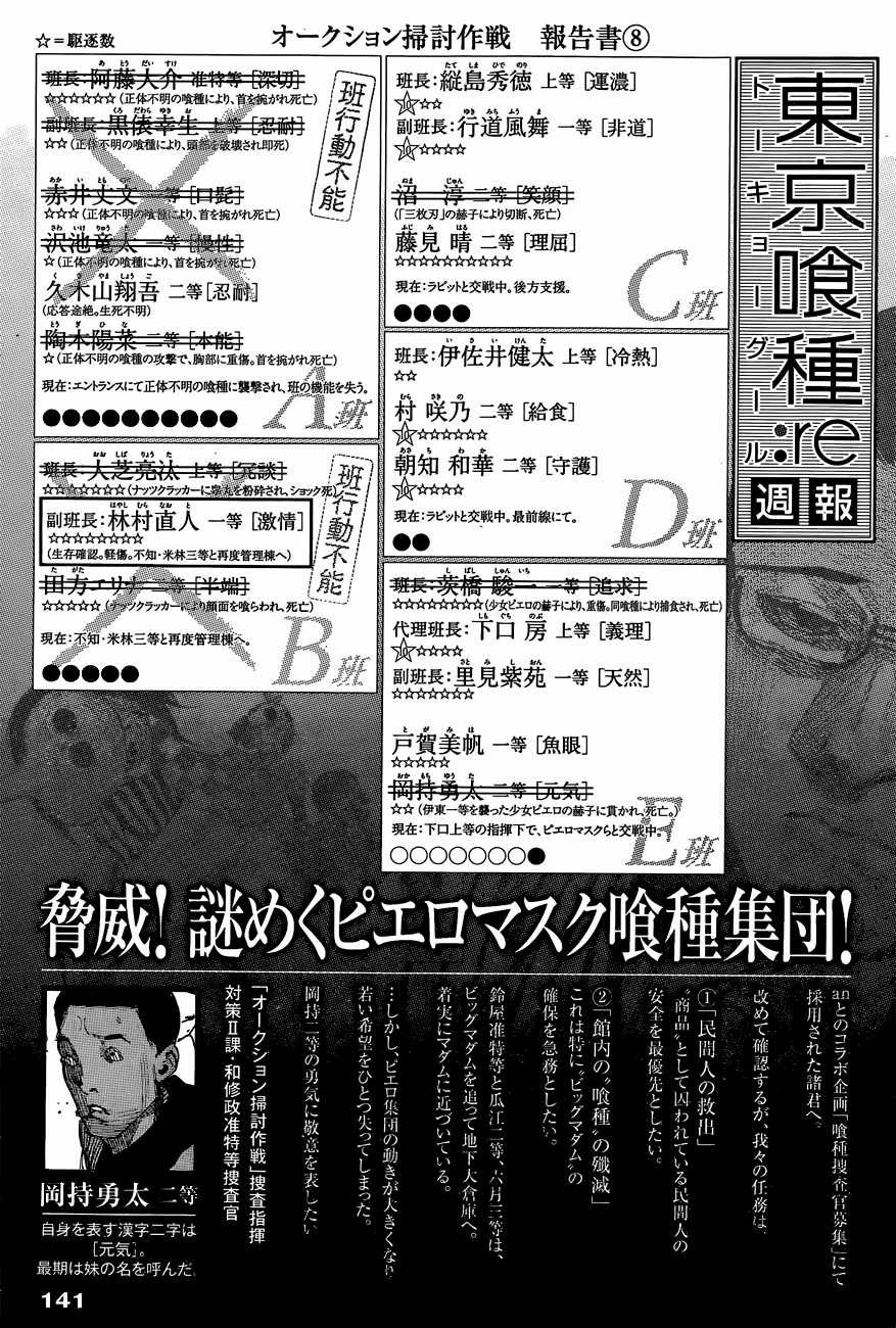 Tokyo Ghoul:re Chapter 26 trang 20