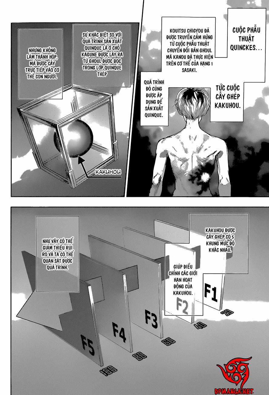 Tokyo Ghoul:re Chapter 9 trang 6