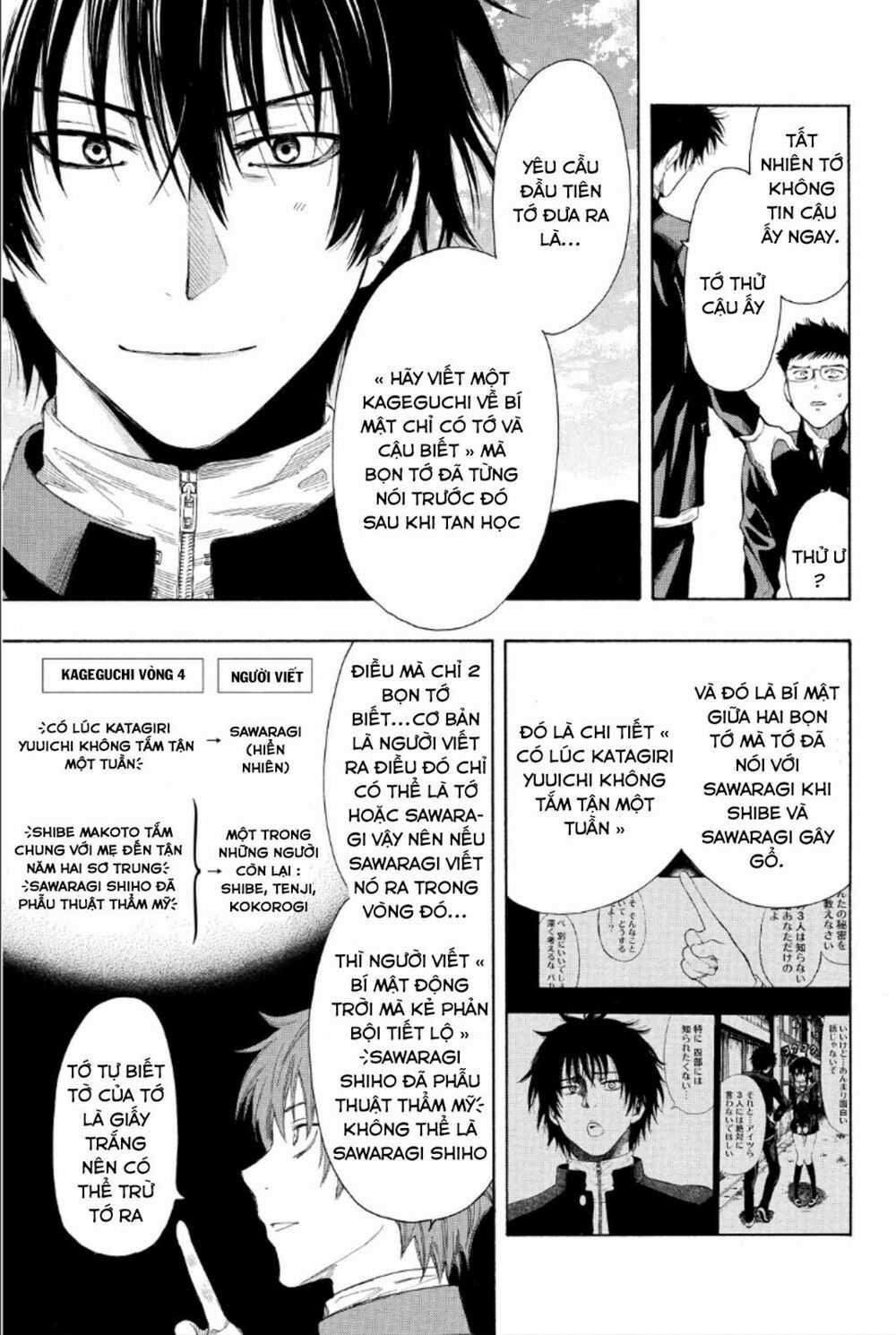 Tomodachi Game Máy chơi trò chơi điện tử tốt nhất Chapter 10 trang 9