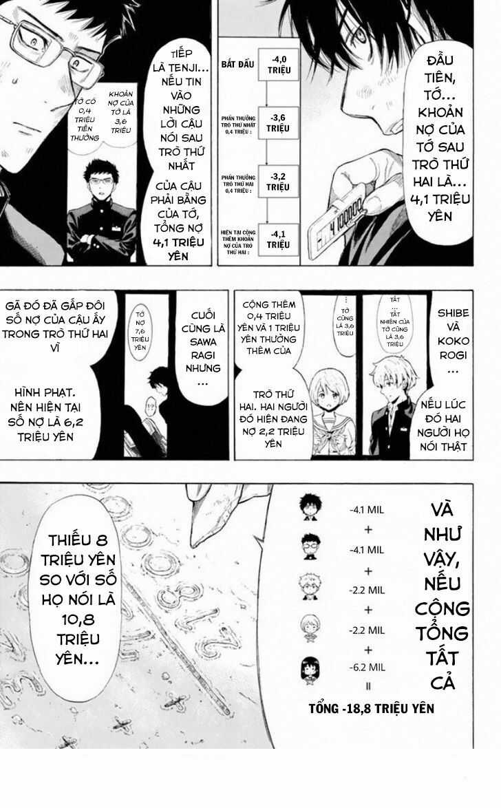 Tomodachi Game Máy chơi trò chơi điện tử tốt nhất Chapter 13 trang 11