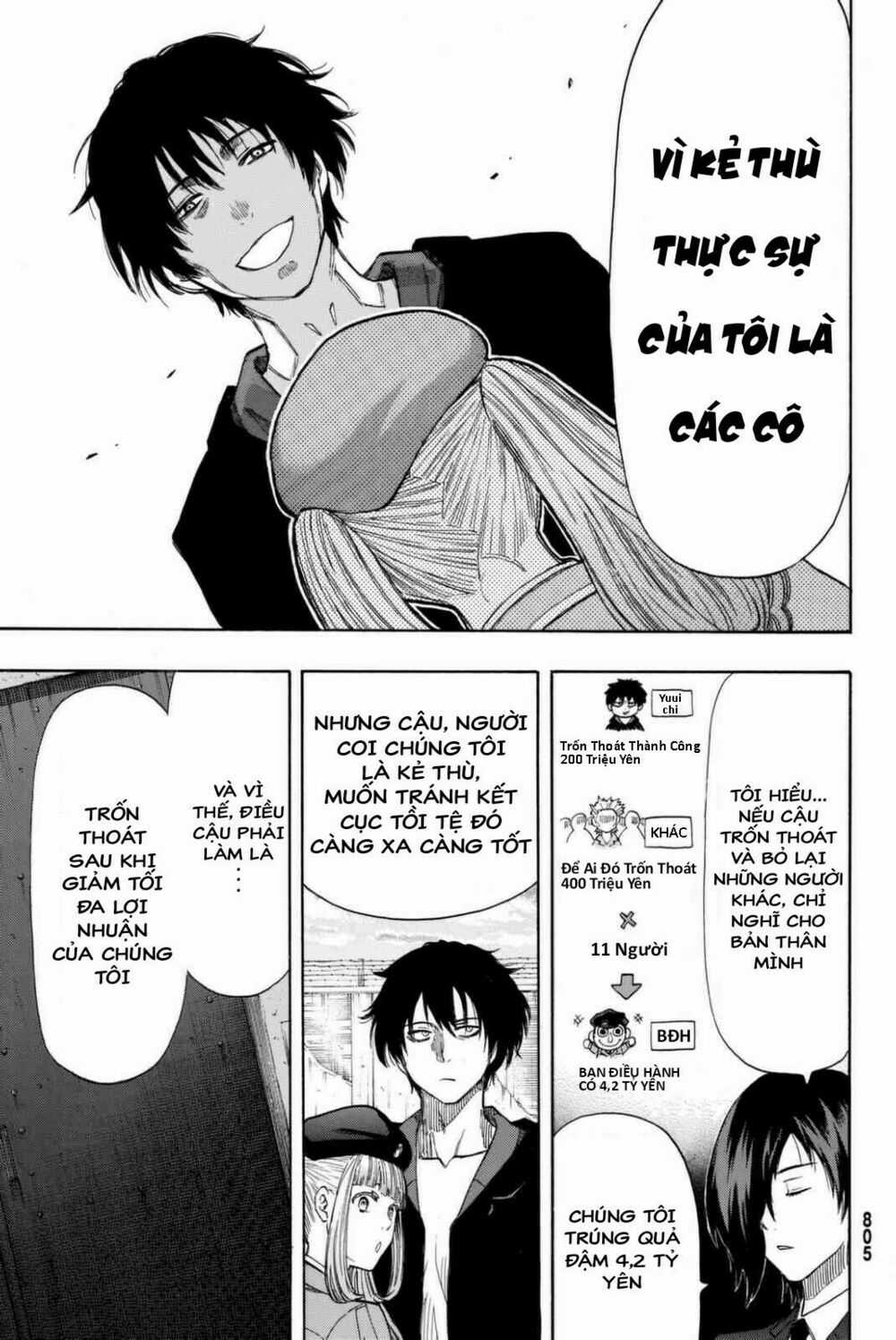 Tomodachi Game Máy chơi trò chơi điện tử tốt nhất Chapter 47 trang 20