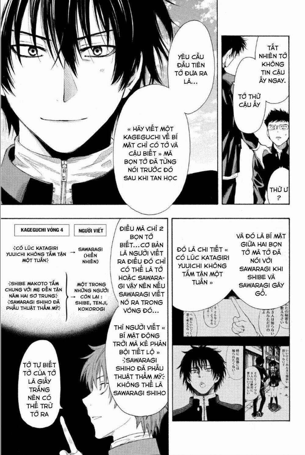 Tomodachi Game Chapter 10 trang 9