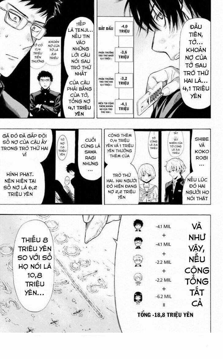 Tomodachi Game Chapter 13 trang 11