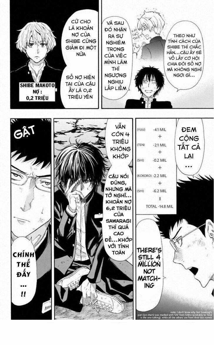 Tomodachi Game Chapter 13 trang 14