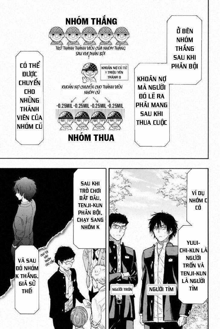Tomodachi Game Chapter 14 trang 14