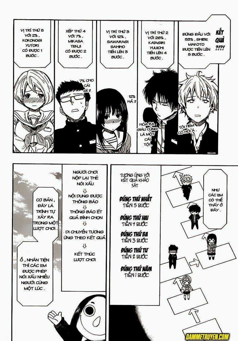 Tomodachi Game Chapter 4 trang 17