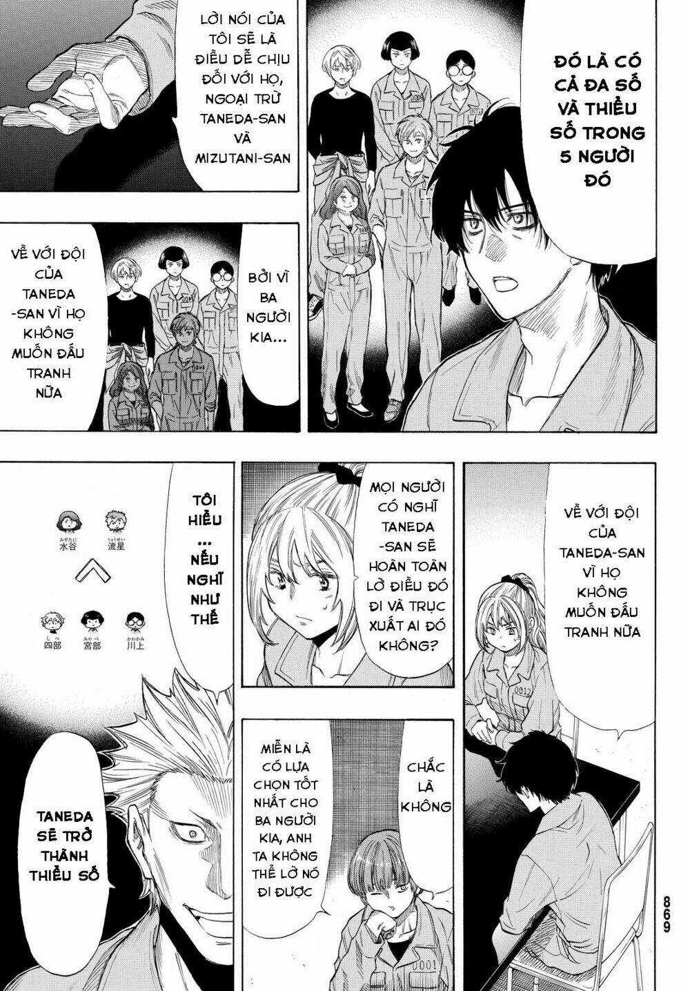 Tomodachi Game Chapter 42 trang 13