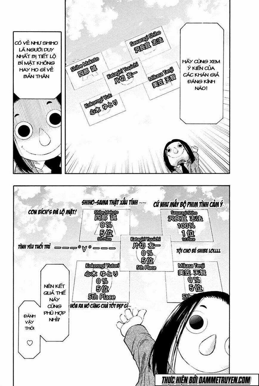 Tomodachi Game Chapter 5 trang 4