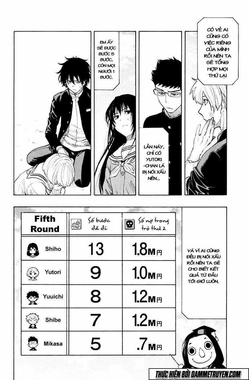 Tomodachi Game Chapter 6 trang 6