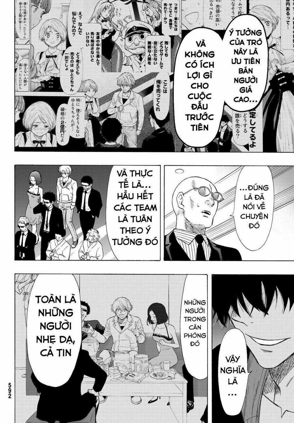 Tomodachi Game Chapter 65 trang 20