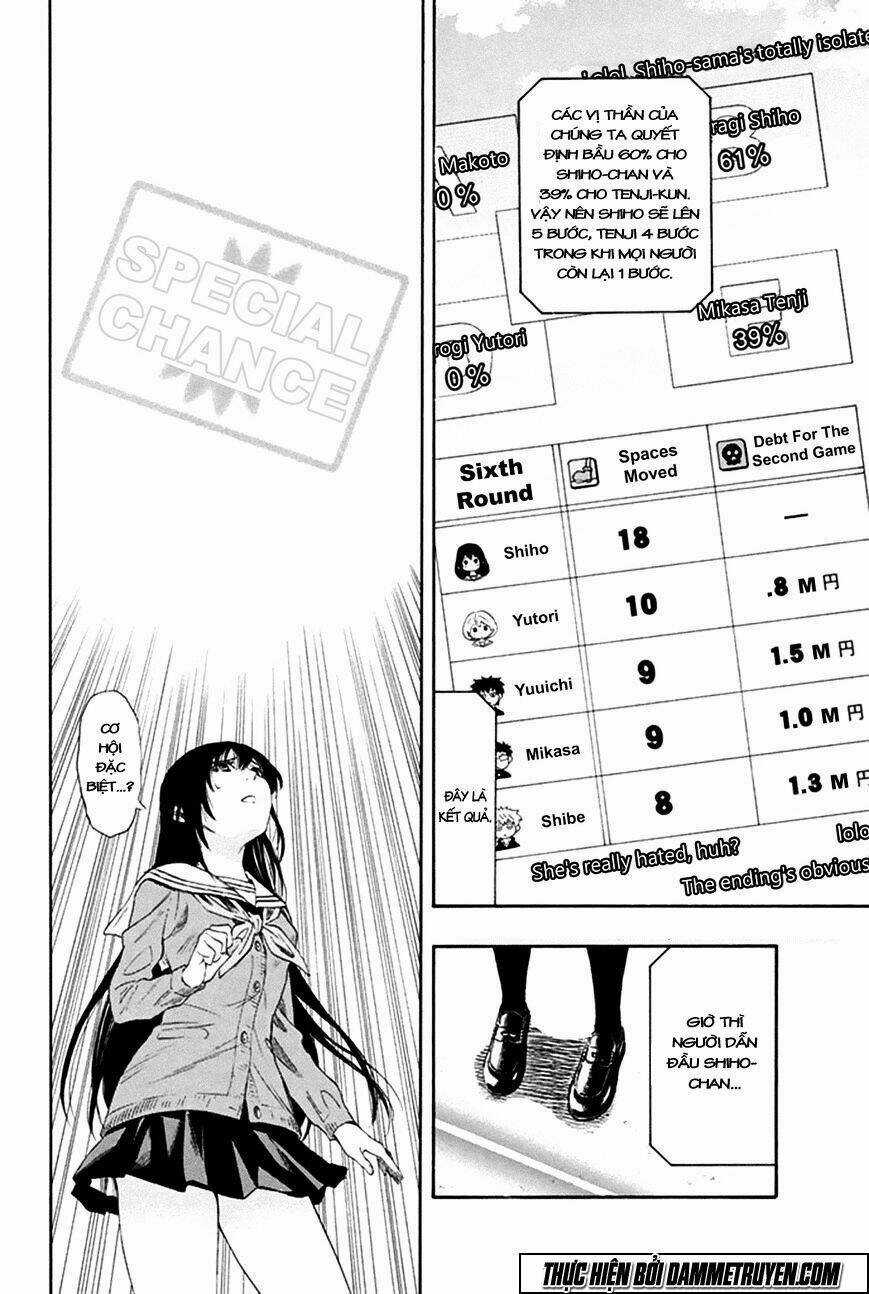 Tomodachi Game Chapter 7 trang 24