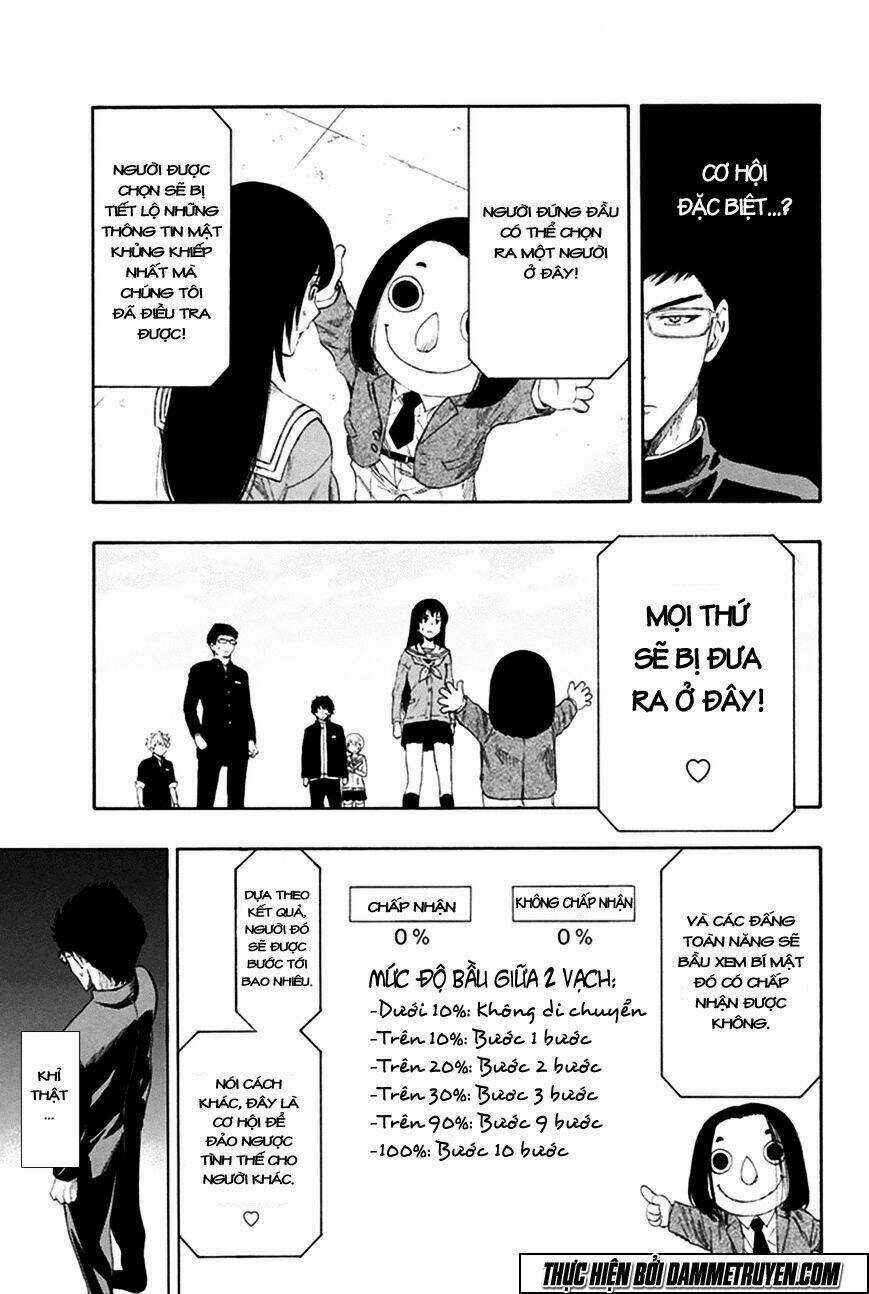 Tomodachi Game Chapter 7 trang 25