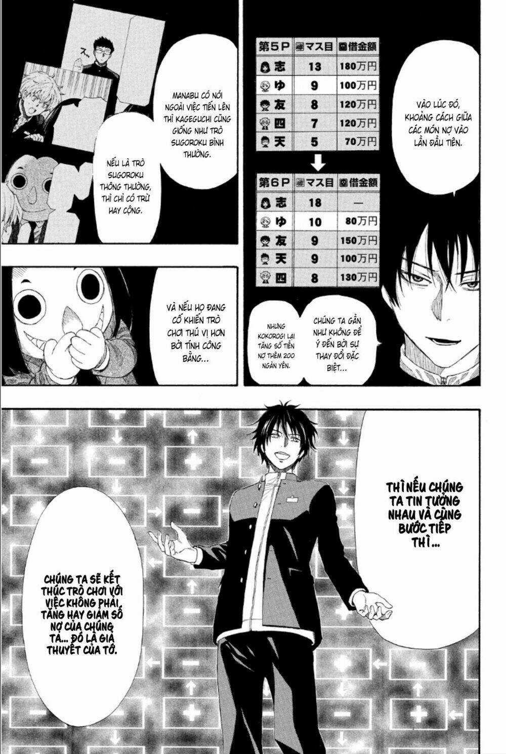 Tomodachi Game Chapter 8 trang 23