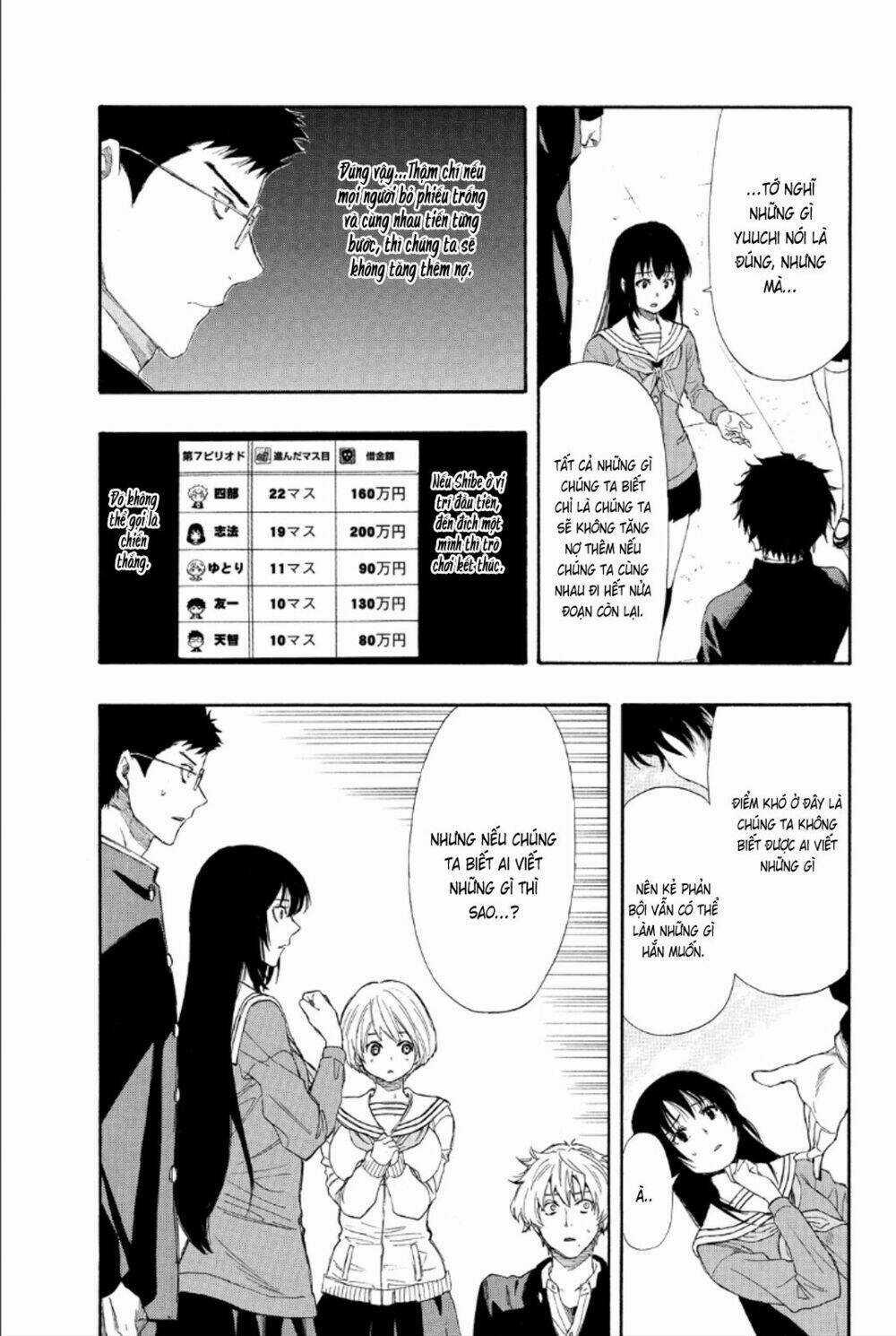 Tomodachi Game Chapter 8 trang 25