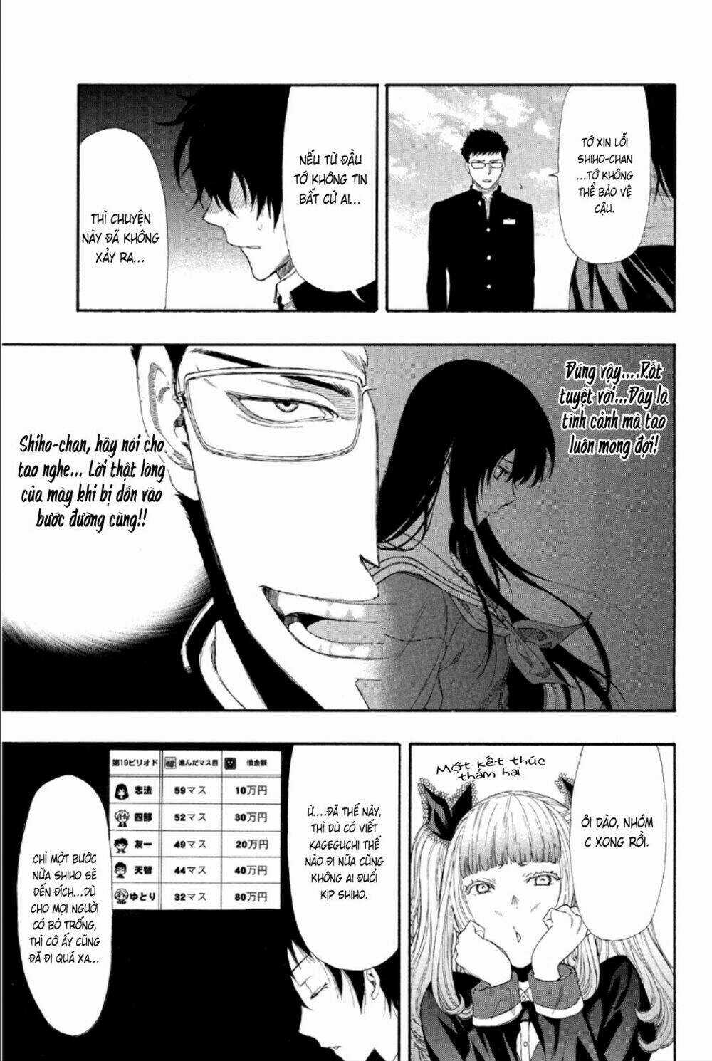 Tomodachi Game Chapter 8 trang 48