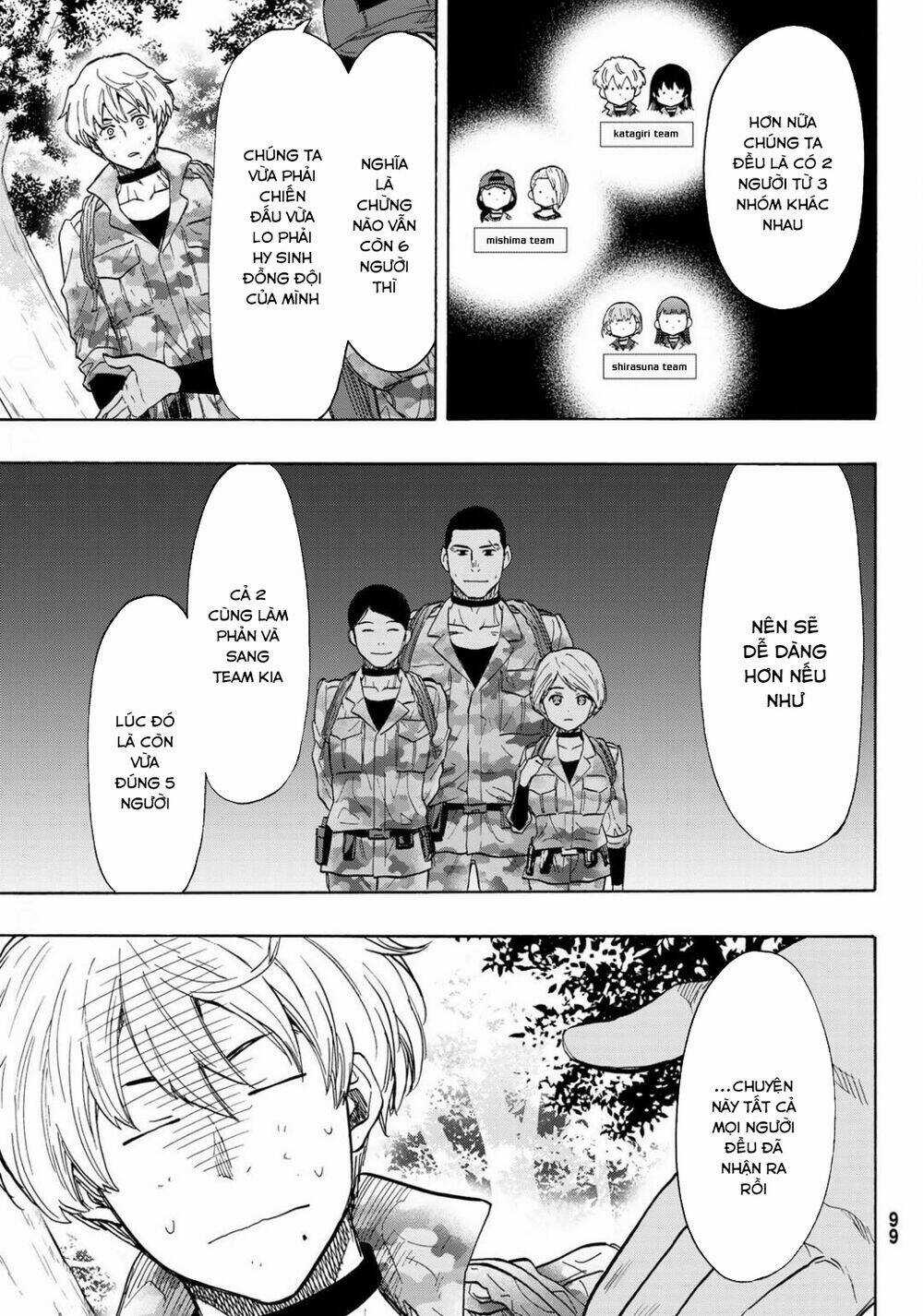 Tomodachi Game Chapter 80 trang 7