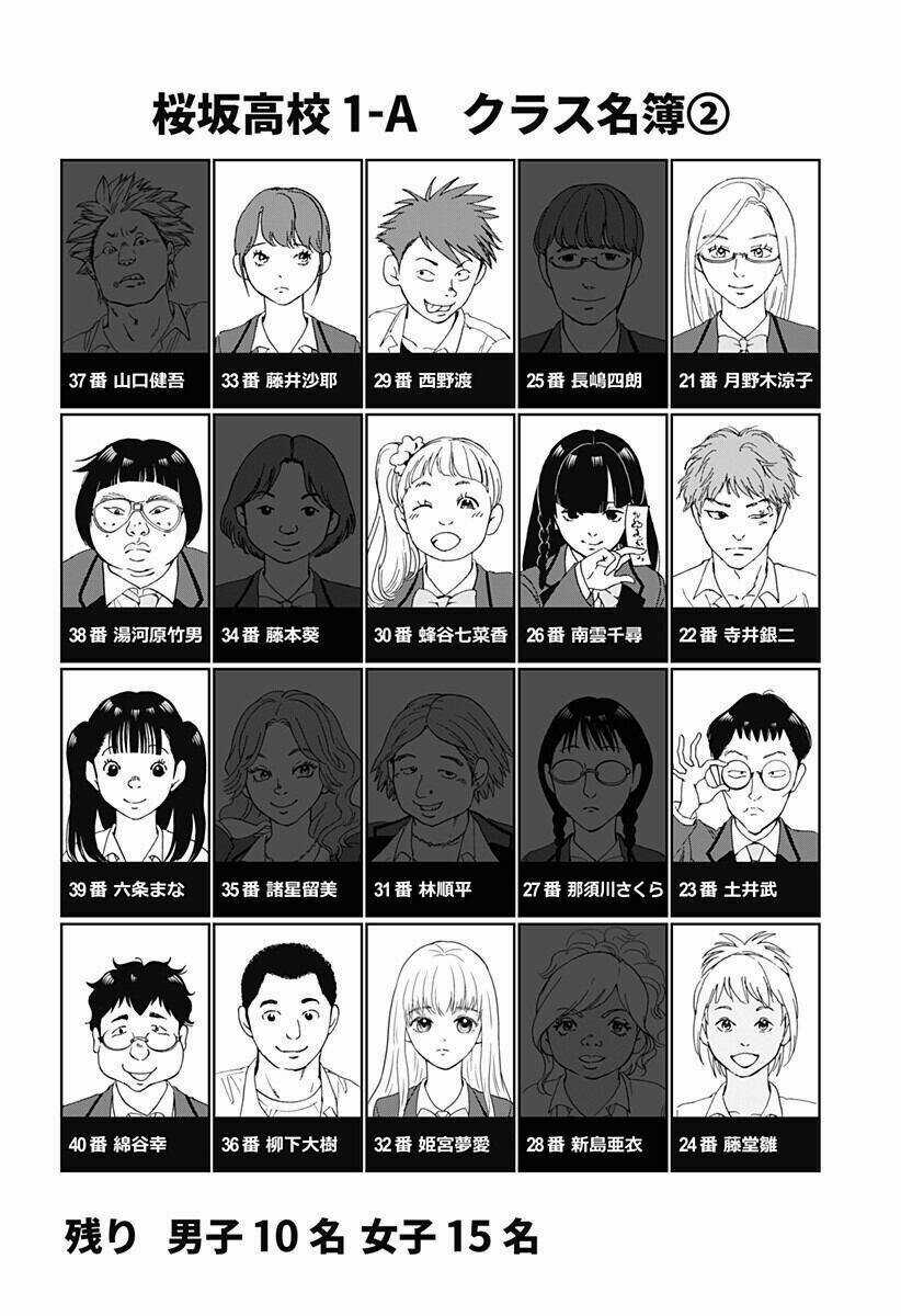 Tomogui Kyoushitsu Chapter 18 trang 2