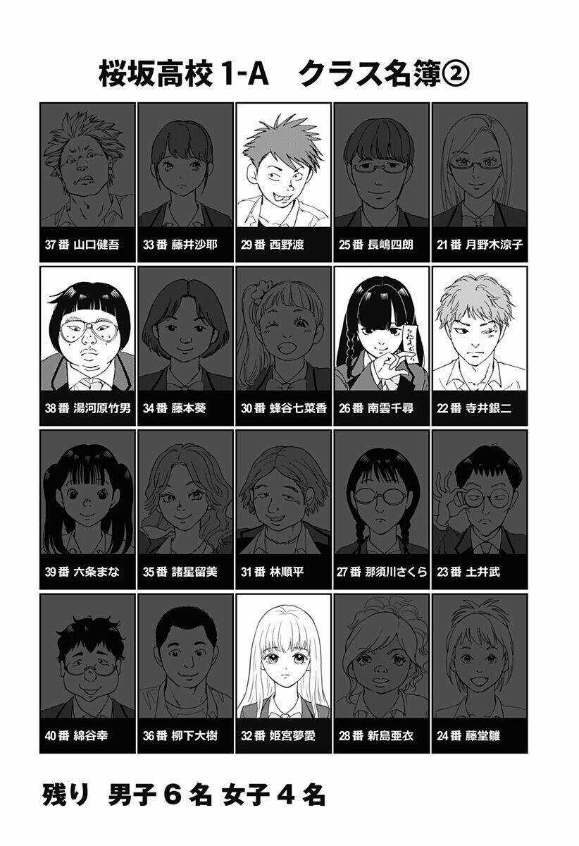 Tomogui Kyoushitsu Chapter 30 trang 2