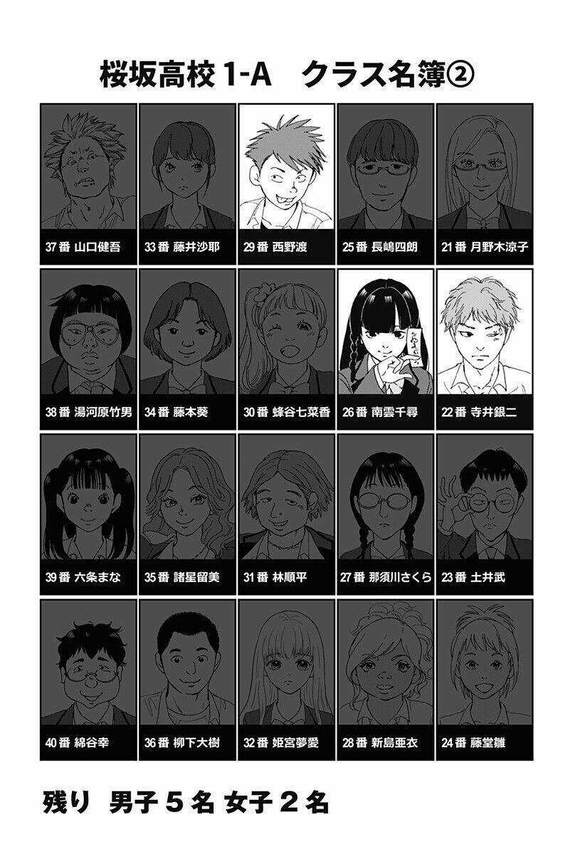 Tomogui Kyoushitsu Chapter 33 trang 2