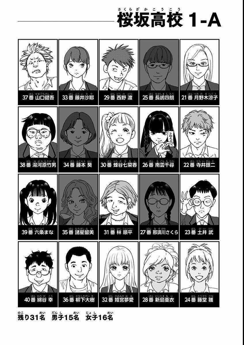 Tomogui Kyoushitsu Chapter 7 trang 5