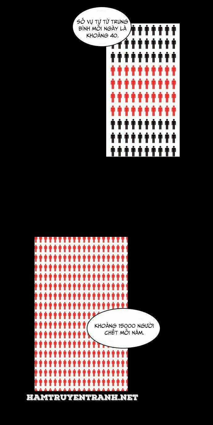 Tomorrow - Ngày Mai Chapter 14 trang 50