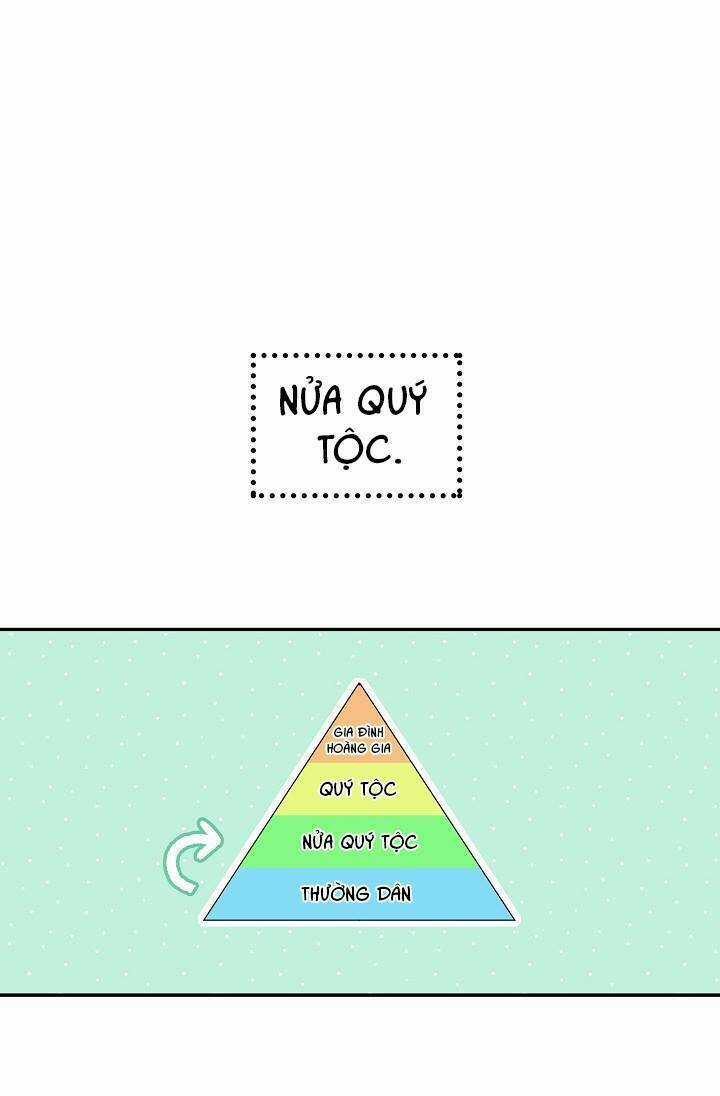 Tồn Tại Như Một Nữ Hầu Chapter 6 trang 46