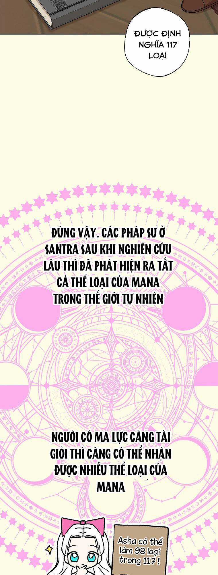 Tồn Tại Như Nàng Công Chúa Dã Chủng Chapter 35 trang 20