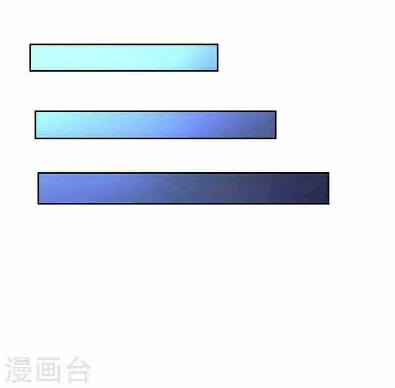 Tôn Thượng Chapter 18 trang 21