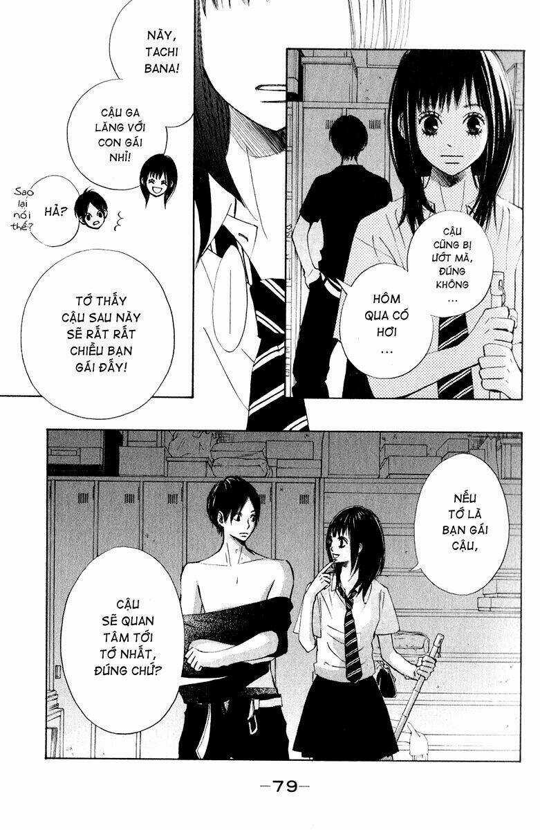 Tonari No Atashi Chapter 6 trang 37