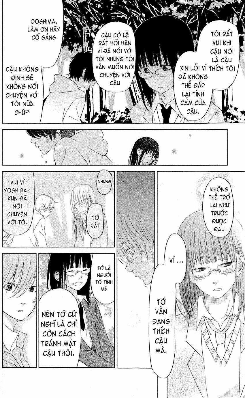 Tonari No Kaibutsu-Kun Chapter 28 trang 27