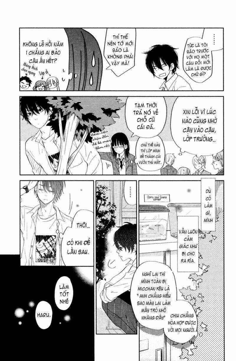 Tonari No Kaibutsu-Kun Chapter 29 trang 20