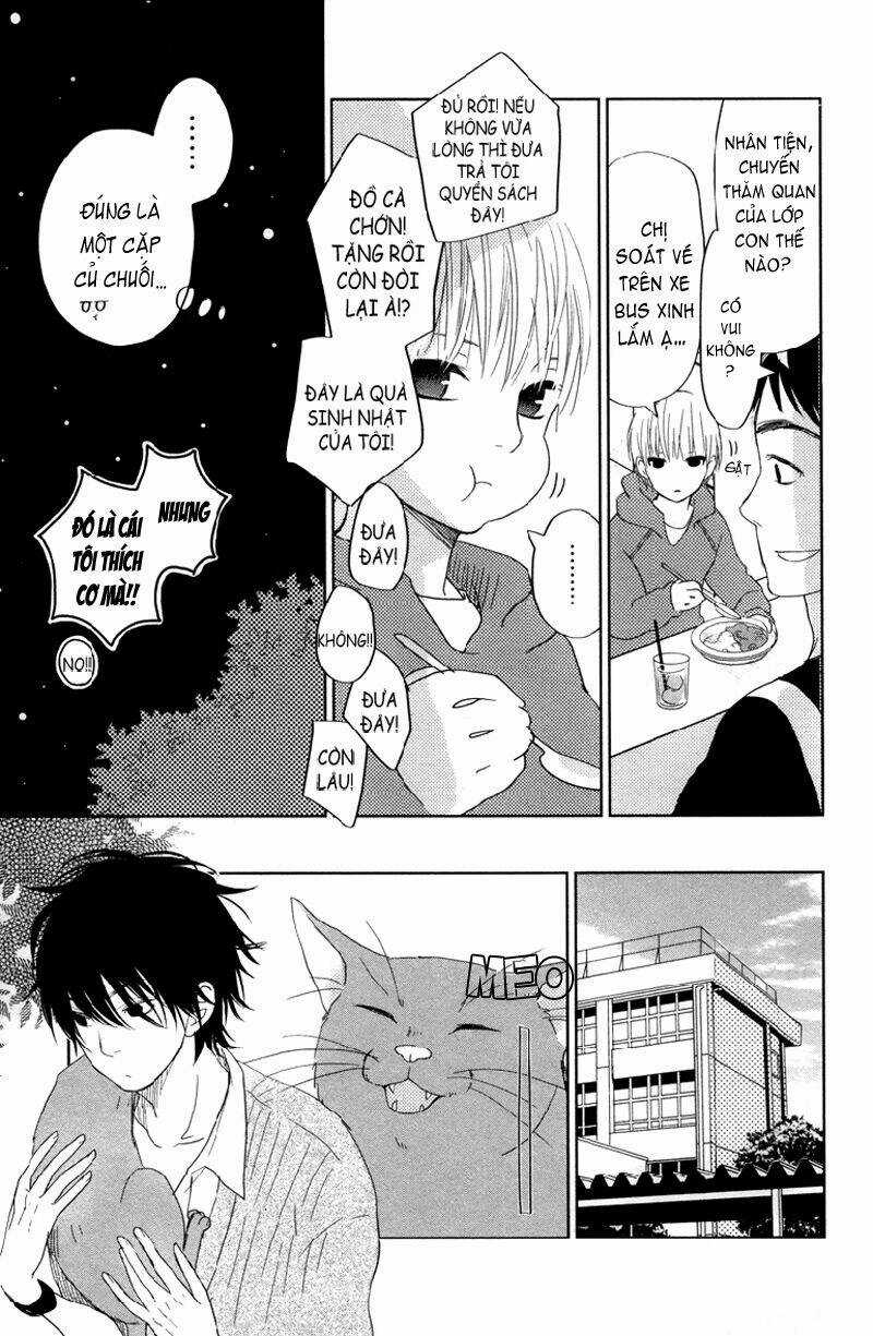 Tonari No Kaibutsu-Kun Chapter 29 trang 42
