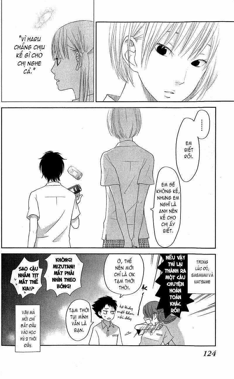 Tonari No Kaibutsu-Kun Chapter 35 trang 38