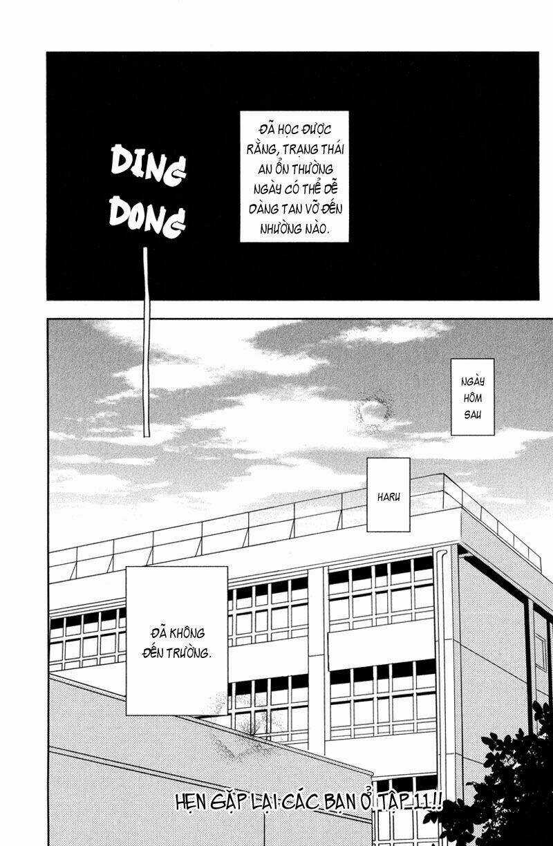 Tonari No Kaibutsu-Kun Chapter 40 trang 40