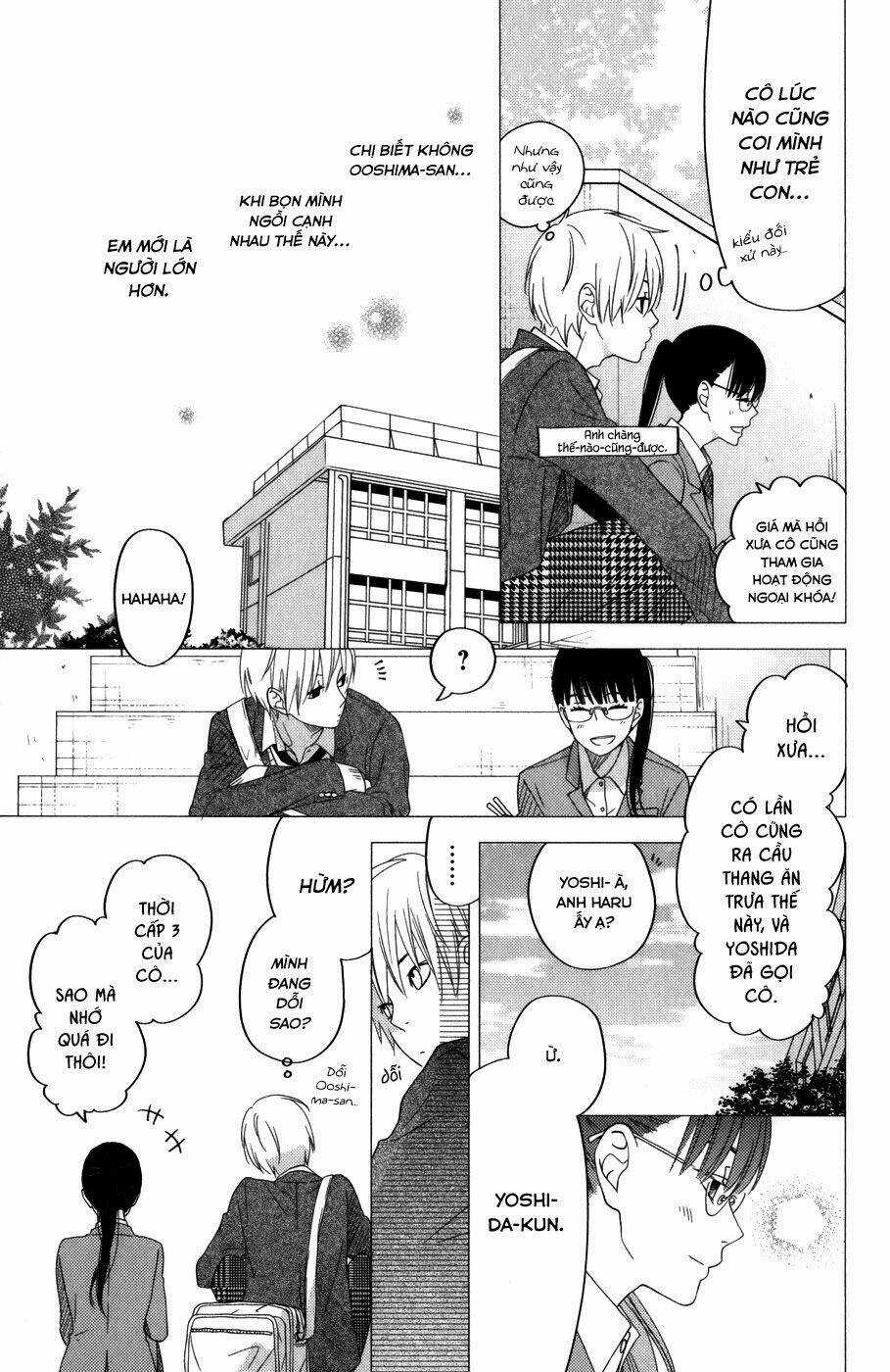 Tonari No Kaibutsu-Kun Chapter 52 trang 17