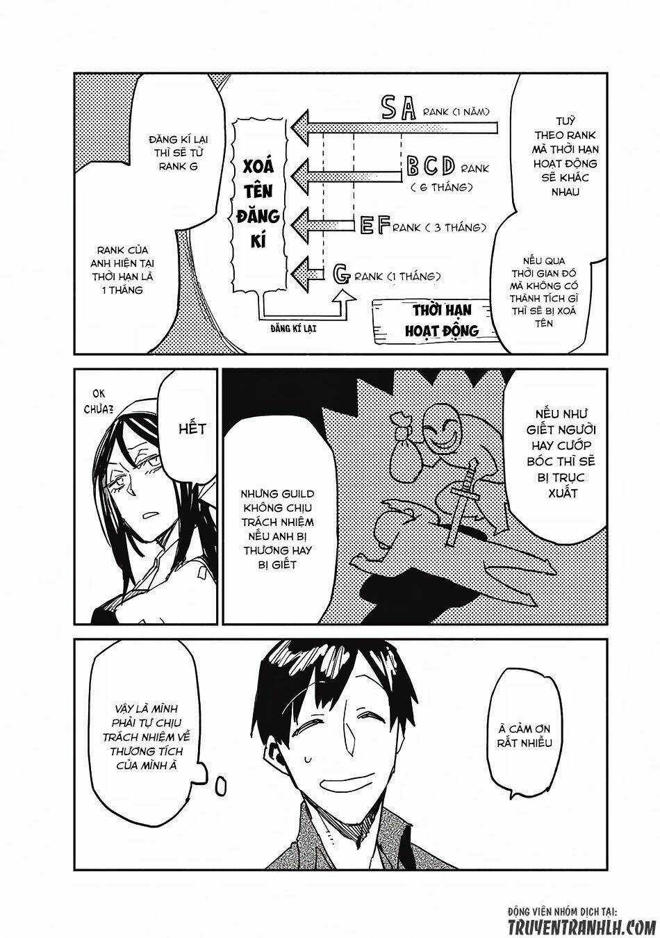 Tondemo Skill De Isekai Hourou Meshi Chapter 5 trang 8