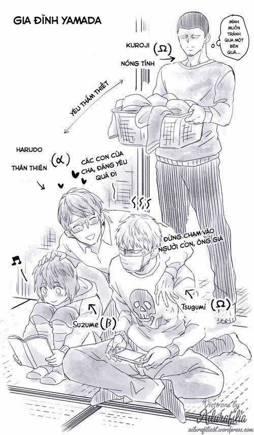 Tổng Hợp Truyện Ngắn Của Megumi Và Tsugumi - Abo Chapter 5 trang 1