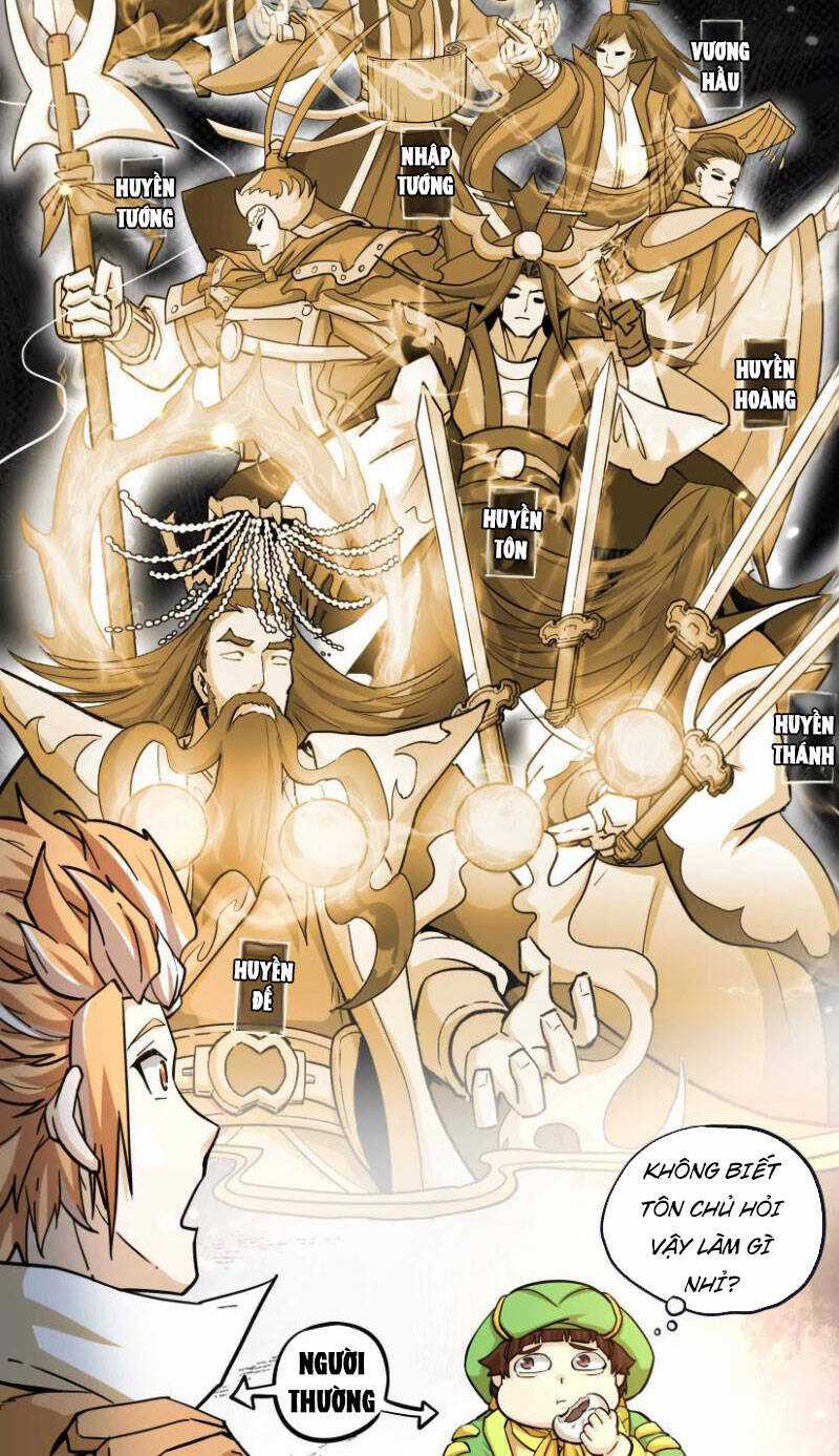 Tông Môn Của Ta Có Triệu Điểm Mạnh Chapter 2 trang 7